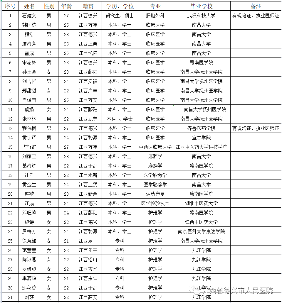 微信图片_20220611165413.png